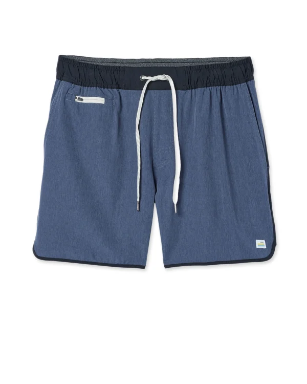 Banks Short